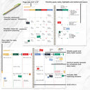 July 2026 - June 2027 Very Berry Large Weekly Monthly Planner-2