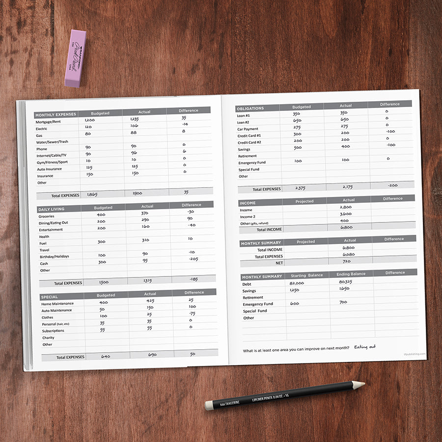 Green Budget Tracker / Family Finance