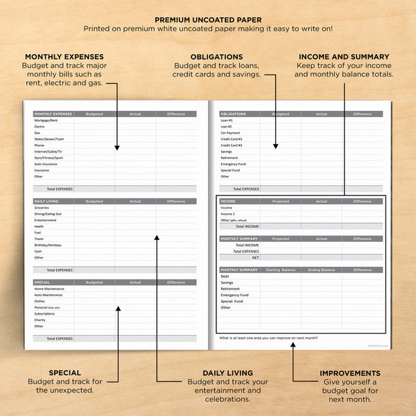 Green Budget Tracker / Family Finance